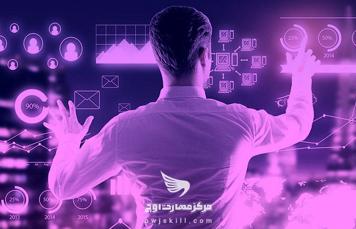 مهارت های مدیریتی برای مدیران تازه کار